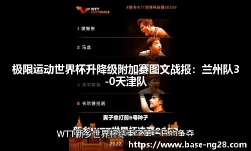极限运动世界杯升降级附加赛图文战报:兰州队3-0天津队