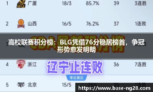 高校联赛积分榜：BLG凭借76分稳居榜首，争冠形势愈发明朗